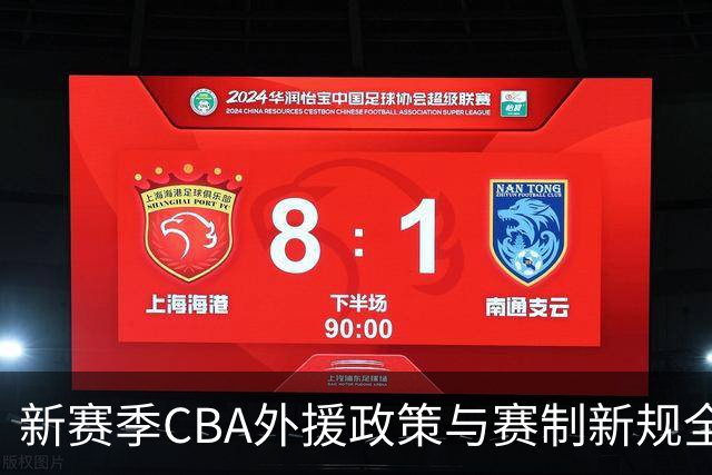 新赛季CBA外援政策与赛制新规全面解读